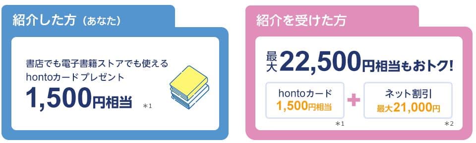 チューリッヒの1,500円相当hontoカードがもらえる特典付き紹介制度の画像